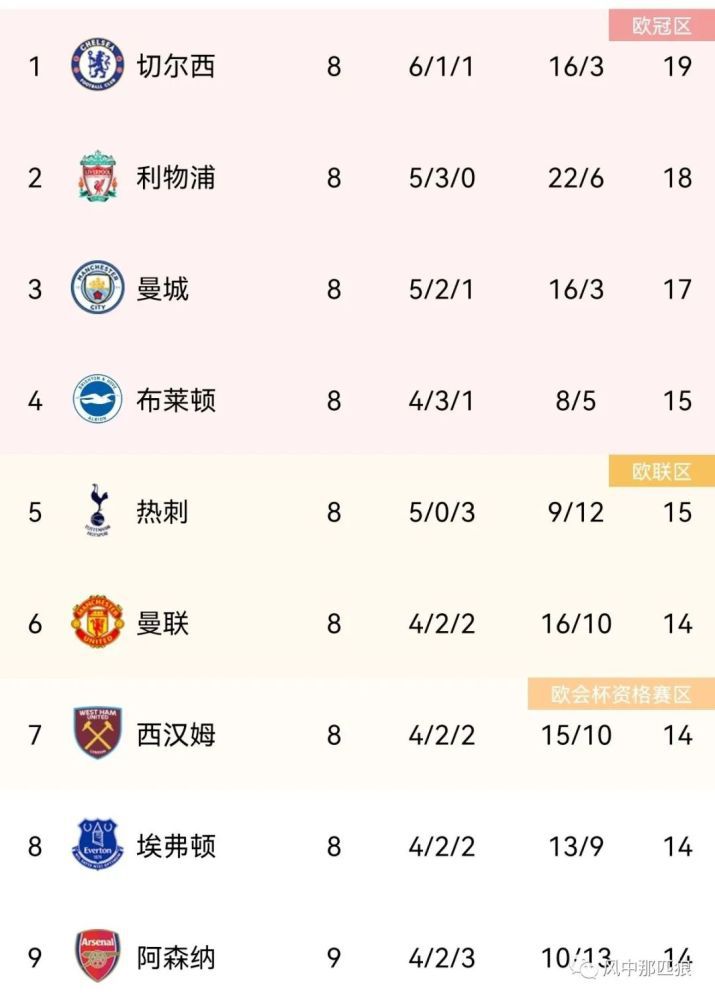 东北水仙二嫂